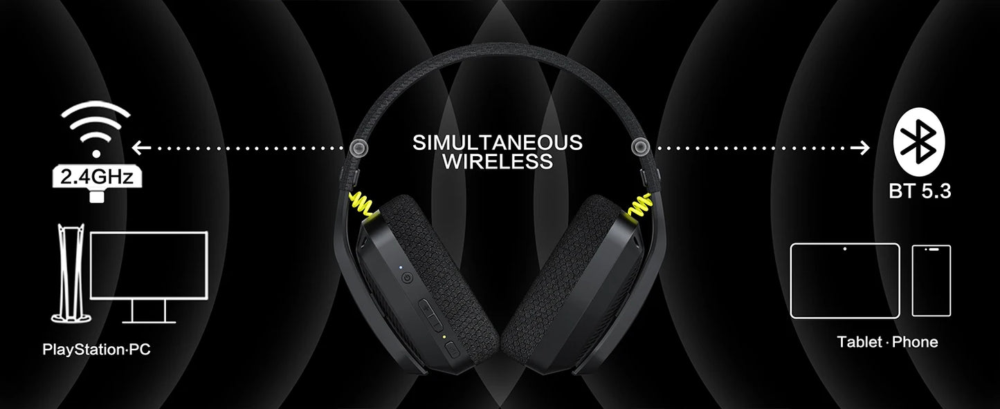 Fone Gamer Sem Fio - Axis