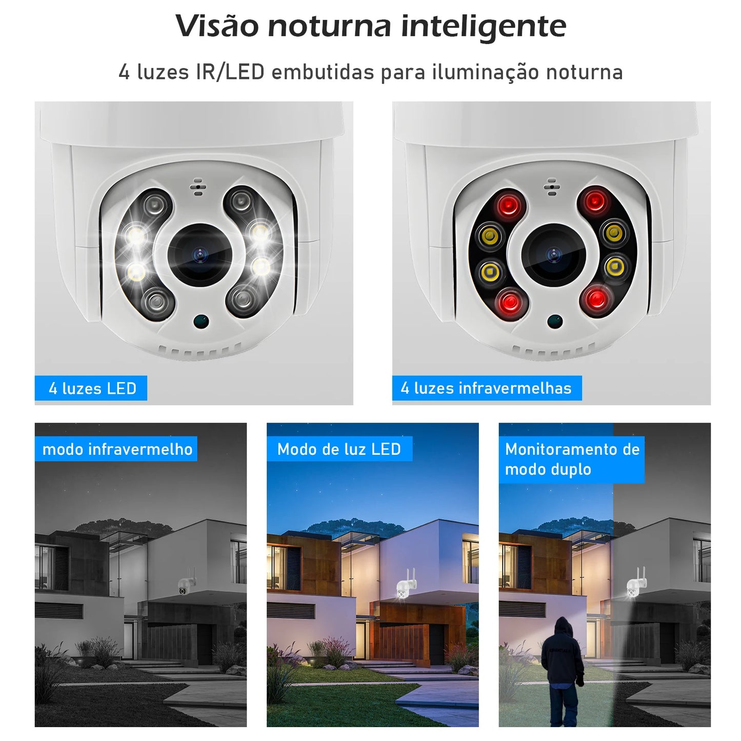 Câmera de Vigilância Wi-Fi - Command View