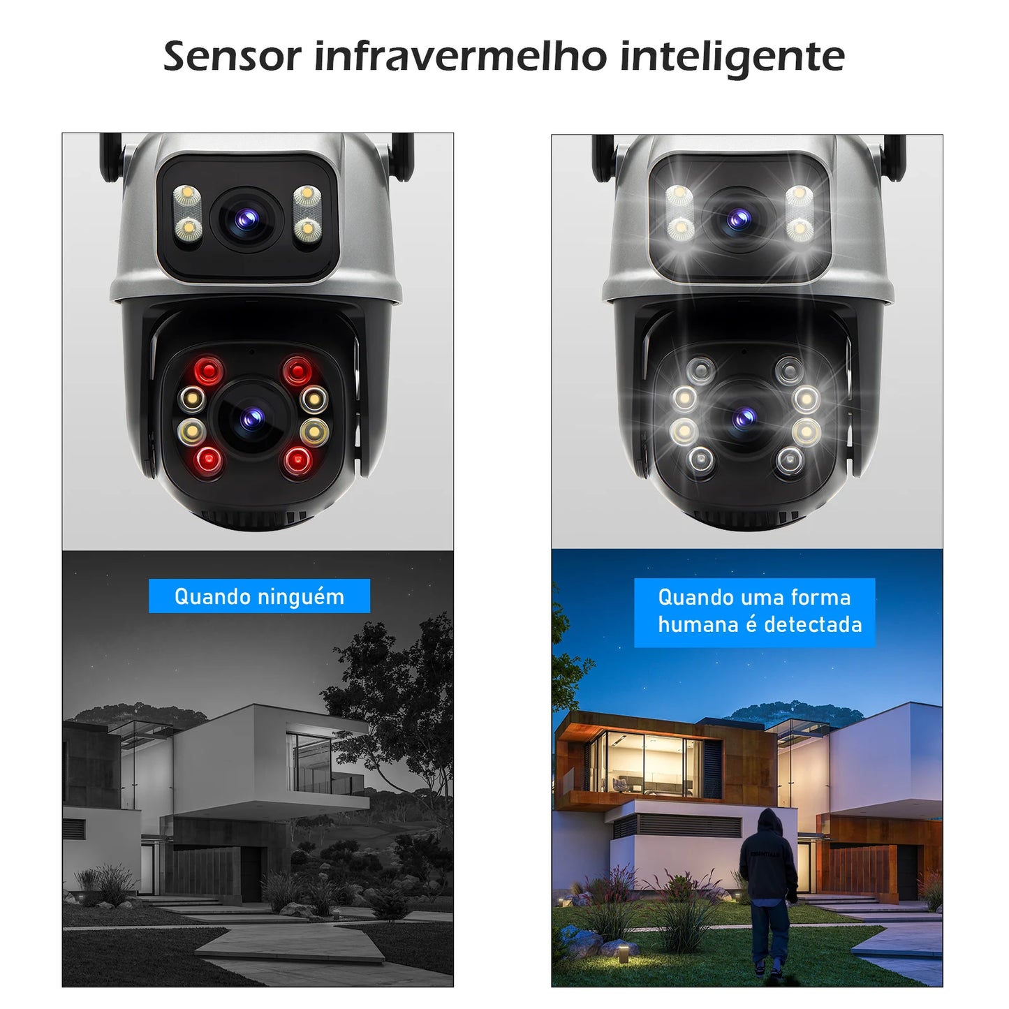 Câmera de Vigilância Wi-Fi - Command View