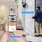 Câmera de Vigilância Wi-Fi - Command View