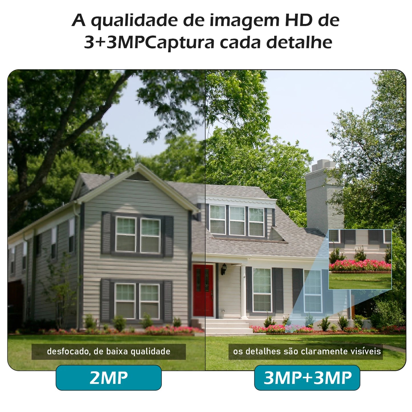 Câmera de Vigilância Wi-Fi - Command View